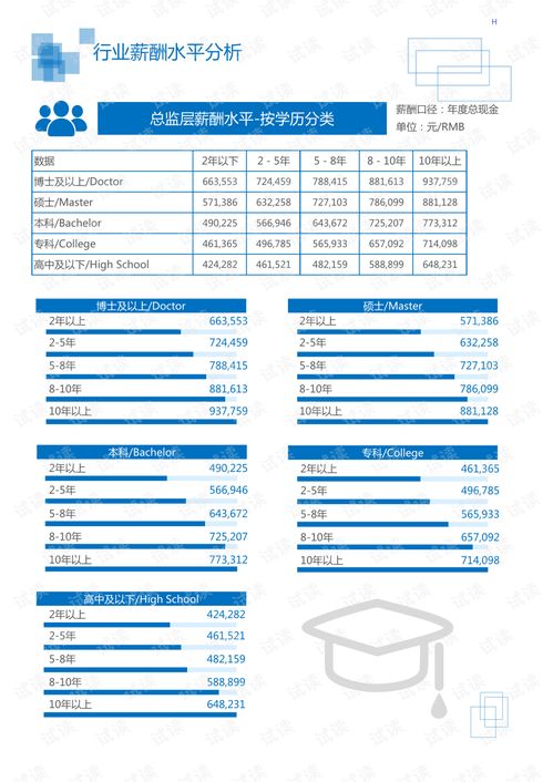 2020年化工化學(xué)制品行業(yè)過(guò)濾海綿領(lǐng)域市場(chǎng)調(diào)查報(bào)告與企業(yè)信用評(píng)估分析